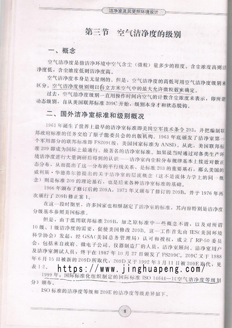 空气洁净度级别标准、概念摘自《洁净室及期受控环境设计》一书。
