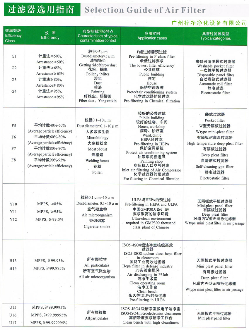 糖心在线观看官网选用指南参考大全