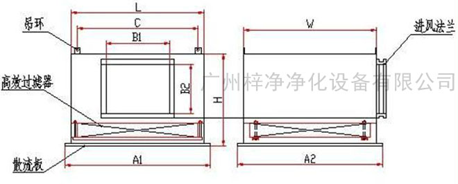 高效送风口送风方式有顶送风和侧送风两种。