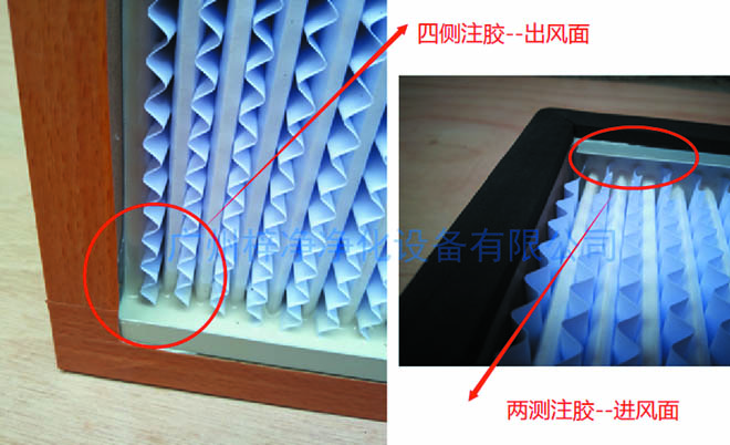 高效糖心在线观看官网进风面和出风面区别