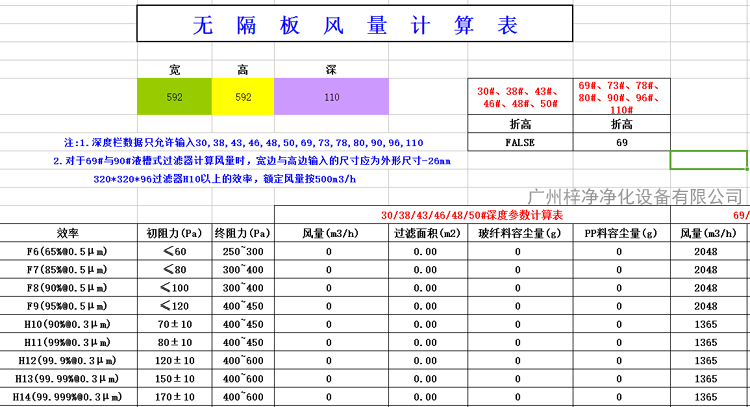 H13平板式无隔板高效糖心在线观看官网风量为1365m³/h