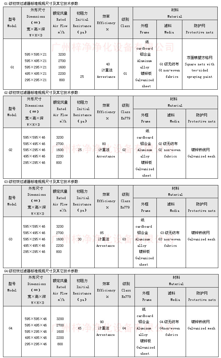 “糖心VLOG免费观看”牌纸框初效糖心在线观看官网尺寸