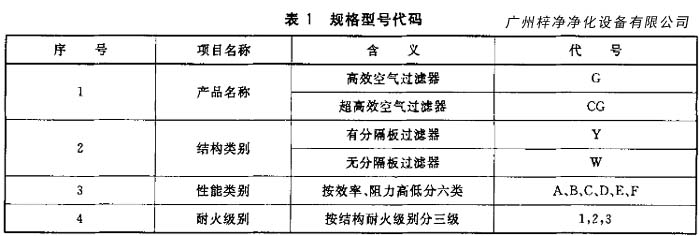 高效空气糖心在线观看官网规格型号代码