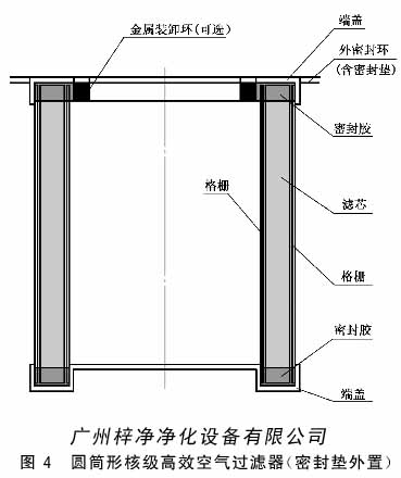 圆微形核级高效空气糖心在线观看官网结构图