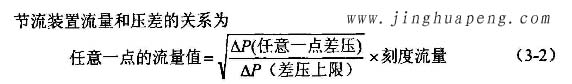 高效糖心在线观看官网流量风量检测中节流装置流量和压差的关系图