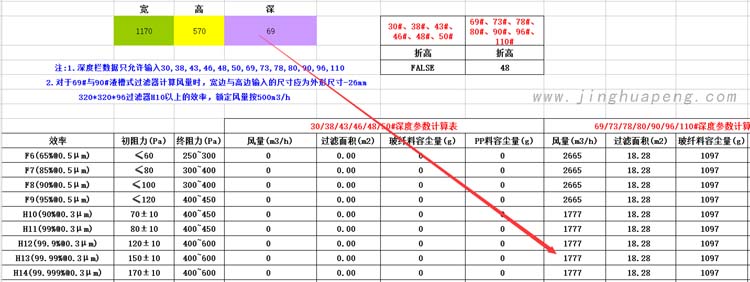 糖心VLOG免费观看糖心APP在线观看高效滤芯尺寸风量