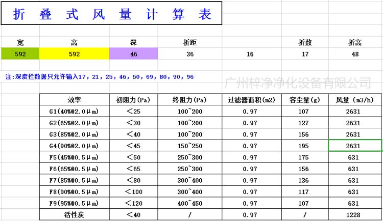 折叠式初效空气糖心在线观看官网风量计算表