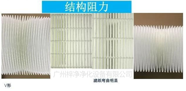 V形高效糖心在线观看官网滤料结构