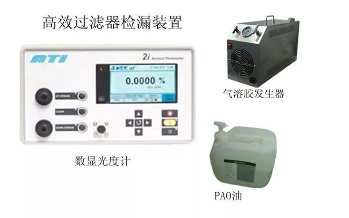 高效糖心在线观看官网检测微粒计数器