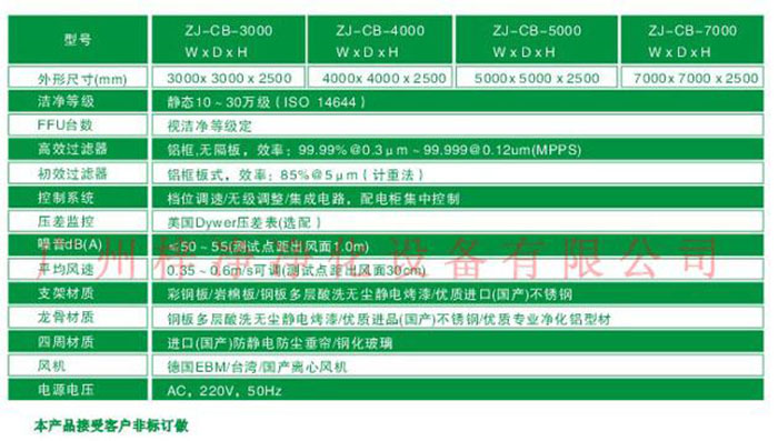 糖心APP在线观看规格
