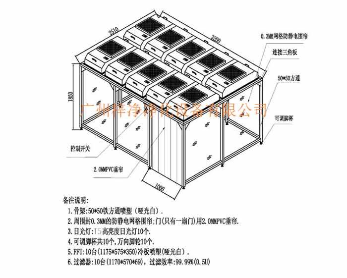 糖心APP在线观看的设计应以满足实验室的具体功能需求为首要原则